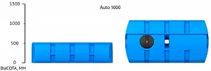 Пластиковая емкость ЭкоПром AUTO 1000 (Синий) 3